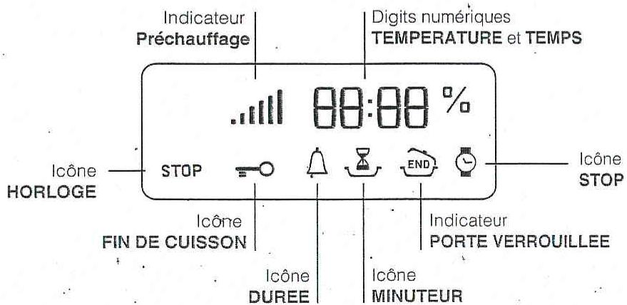 ARISTON FB 89P.1/E WH - Branchement du câble d'alimentation au réseau électrique - 1