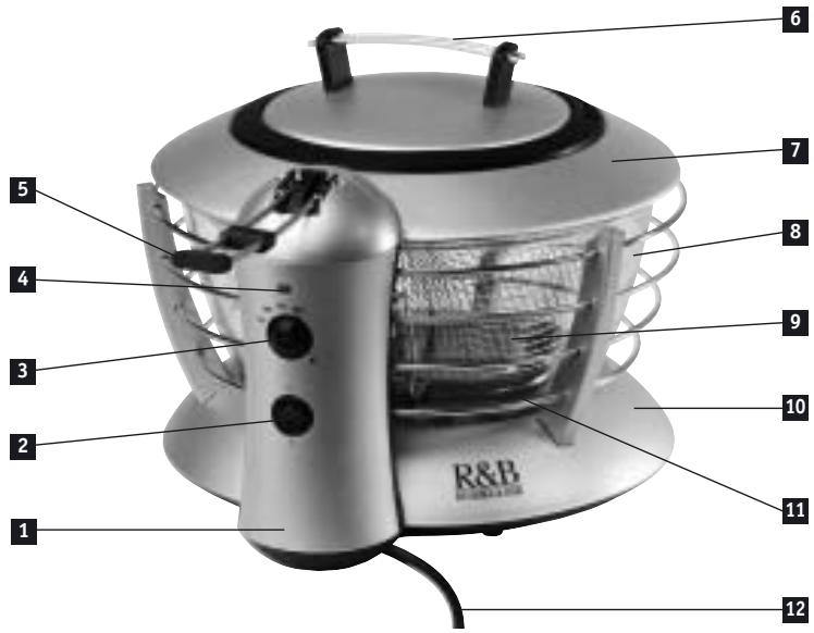 RIVIERA & BAR QD 590A - Description du produit - 1
