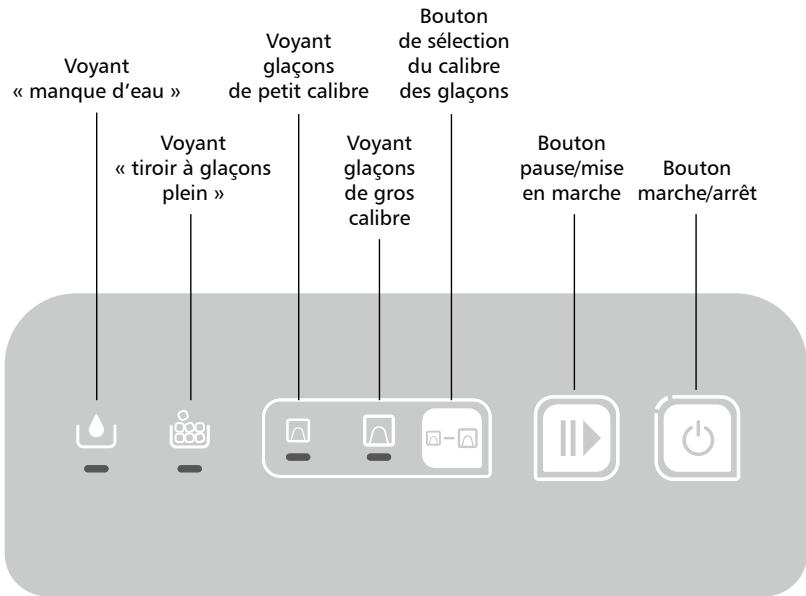 LAGRANGE NC - LE TABLEAU DE BORD - 1
