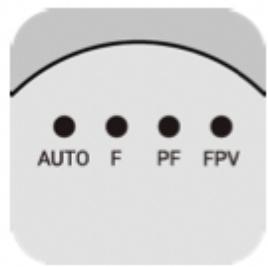 INSTA360 Flow 2 - Bouton Switch - 4
