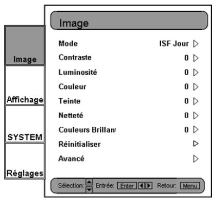 OPTOMAR HD81 - Commandes utilisées - 3