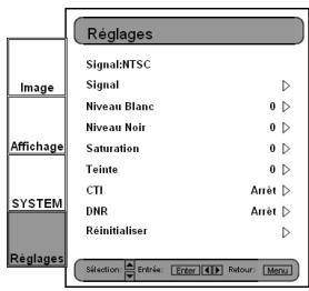OPTOMAR HD81 - Commandes utilisées - 1