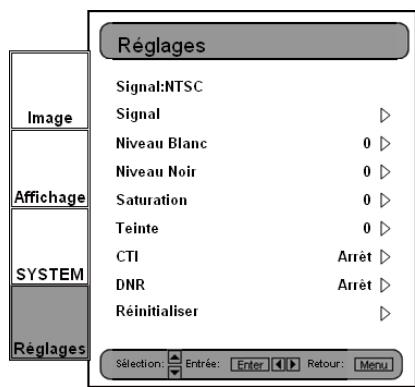 OPTOMAR HD81 - Commandes utilisées - 6