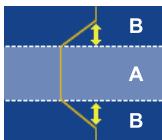 OPTOMAR HD81 - Commandes utilisées - 3