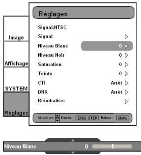 OPTOMAR HD81 - Commandes utilisées - 1