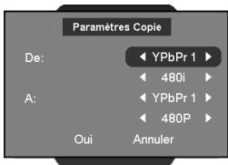 OPTOMAR HD81 - Commandes utilisées - 3