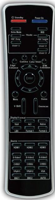 OPTOMAR HD81 - Commandes utilisées - 1