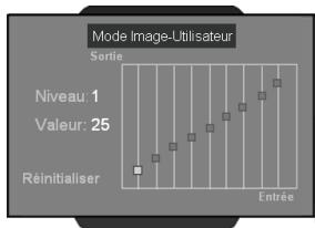 OPTOMAR HD81 - Mode image - 1