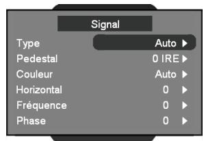 OPTOMAR HD81 - Commandes utilisées - 3
