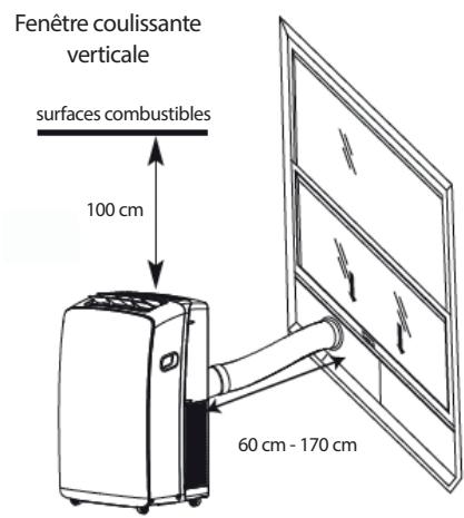 WHIRLPOOL CLIMATISEURPACB212HP - REMARQUE: - 2