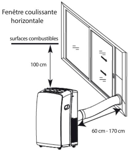 WHIRLPOOL CLIMATISEURPACB212HP - REMARQUE: - 3