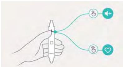 HONOR 6C GOLD4321049 - Contrôle de la lecture à l'aide d'un casque intelligent - 1