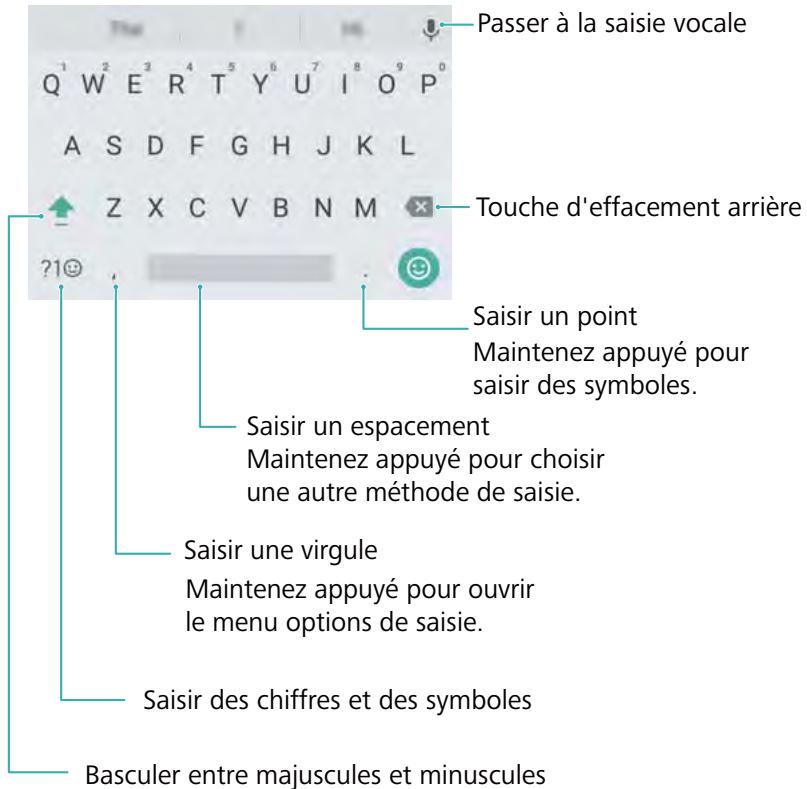 HONOR 6C GOLD4321049 - Méthode de saisie Android - 1