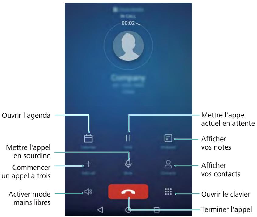 HONOR 6C GOLD4321049 - Fonctions disponiblespendant un appel - 1