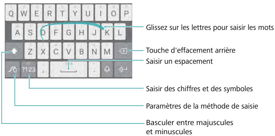HONOR 6C GOLD4321049 - Méthode de saisie Huawei Swype - 1