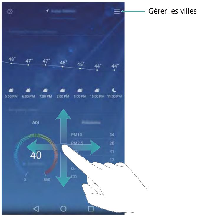 HONOR 6C GOLD4321049 - Affichage des informations météo - 1