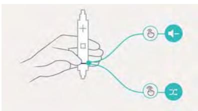 HONOR 6C GOLD4321049 - Contrôle de la lecture à l'aide d'un casque intelligent - 3