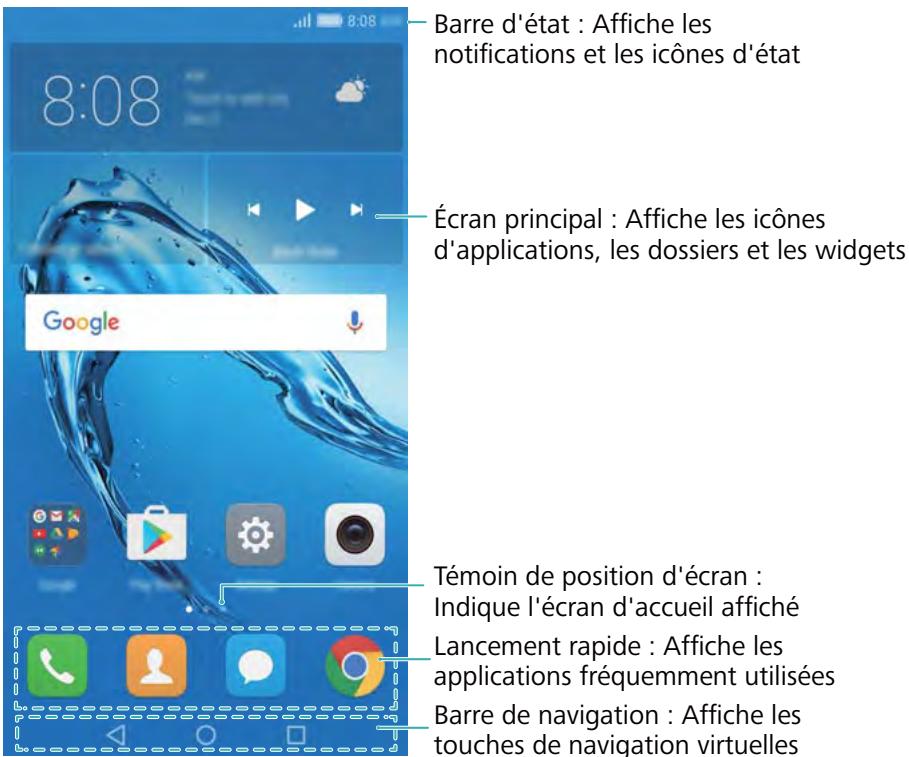 HONOR 6C GOLD4321049 - Prise en main de l'écran d'accueil - 1