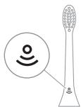 PHILIPS HX7420/02 - BrushSync-technologie - 1