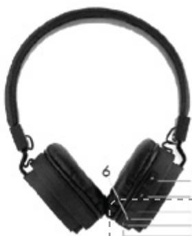 DCYBEL LIBERTY IT - IMPORTANT SAFETY INSTRUCTIONS - 2