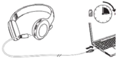 DCYBEL LIBERTY IT - IMPORTANT SAFETY INSTRUCTIONS - 5