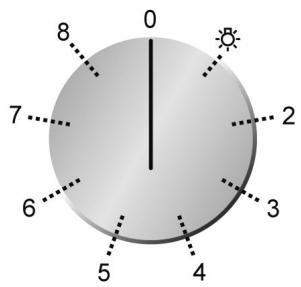 GAGGENAU BM 271-130 - Positions du sélecteur des fonctions - 1