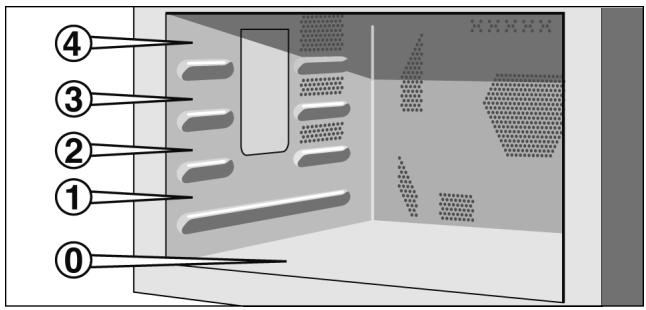 GAGGENAU BM 271-130 - Accessoire - 1