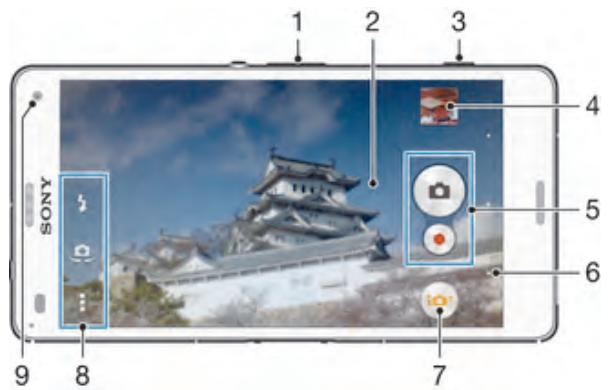 SONY XPERIA Z3 COMPACT NOIR - Prendre des photos et enregistrer des vidéos - 1