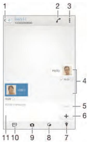 SONY XPERIA Z3 COMPACT NOIR - Lire et envoyer des messages - 1