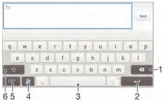 SONY XPERIA Z3 COMPACT NOIR - Clavier virtuel - 1