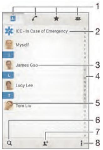 SONY XPERIA Z3 COMPACT NOIR - Recherche et voir des contacts - 1
