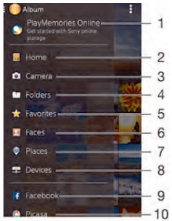 SONY XPERIA Z3 COMPACT NOIR - Menu de l'écran d'accueil album - 1
