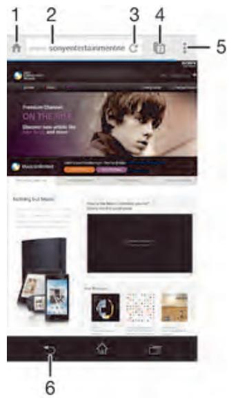 SONY XPERIA Z3 COMPACT NOIR - Pour naviguer avec google chrome™ - 1