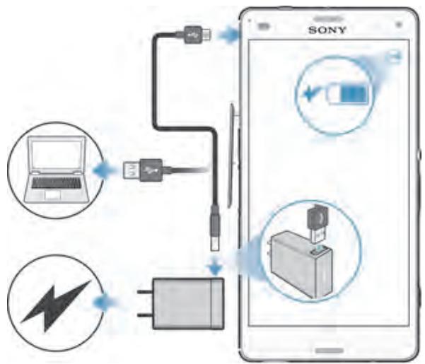 SONY XPERIA Z3 COMPACT NOIR - Pour charger votre appareil - 1