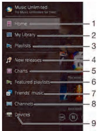 SONY XPERIA Z3 COMPACT NOIR - Menu de l'écran d'accueil walkman® - 1