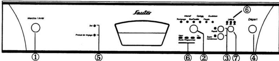 SAUTER VIP 10N - Utilisation / programmation de votre appareil - 5 - 3