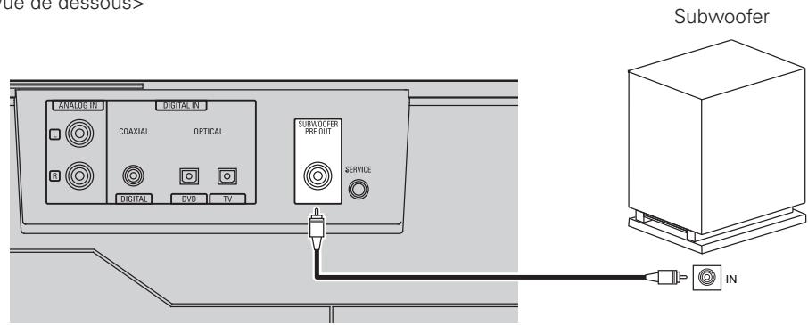 DENON DHT-FS5 - Connexion au subwoofer - 1
