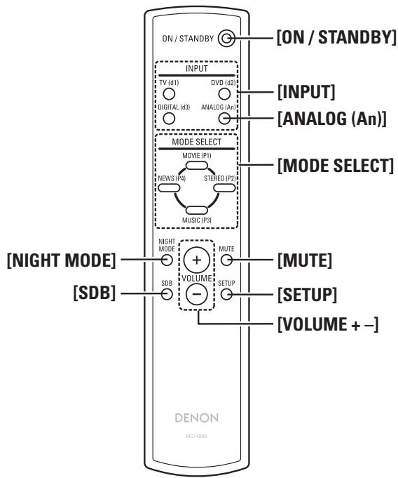 DENON DHT-FS5 - Dans la pièce d'écoute, appuyer sur [SETUP]. - 3