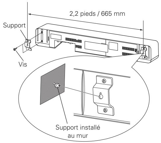 DENON DHT-FS5 - Installation au mur - 1