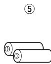 DENON DHT-FS5 - Accessoires - 2