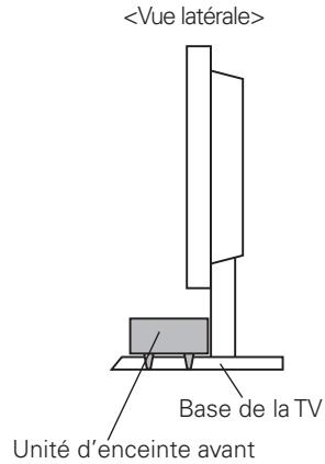 DENON DHT-FS5 - Remarque - 1