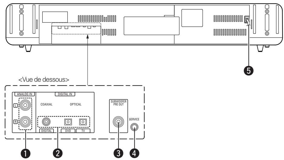 DENON DHT-FS5 - Panneau arrêté - 1