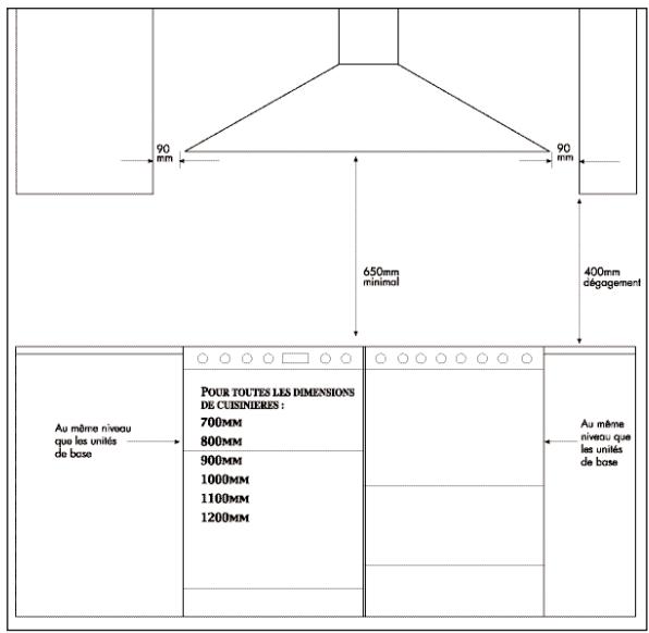 STOVES PRICH9ODFICY - Dégagements - 1
