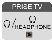 HISENSE 65A66H - Connexion d'un casque - 2