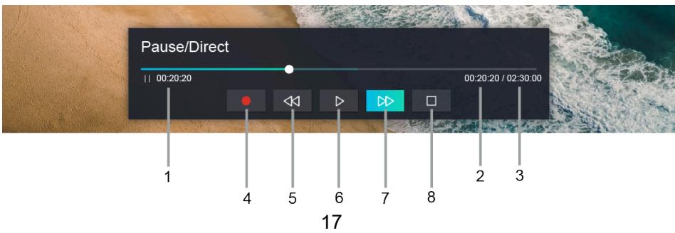 HISENSE 65A66H - Pause sur le direct - 1