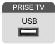 HISENSE 65A66H - Connexion des appareils USB - 2