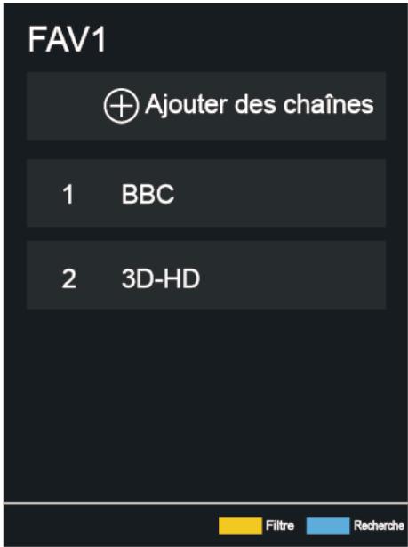 HISENSE 65A66H - Éditer la liste des favoris - 1