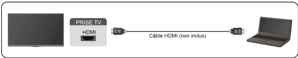 HISENSE 65A66H - Ordinateur - 1