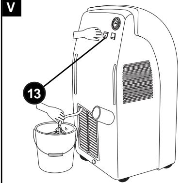 SAECO 8E - Vidange de la cuvette des condensats - 1