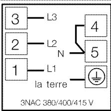 LEISURE CS90F320X - Raccordement du câble d'alimentation - 3